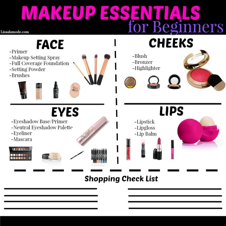 5 Tips on How to Create a Makeup Collection on a Budget - Her Style Code