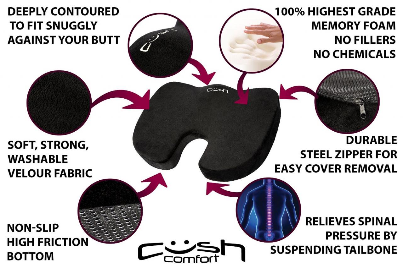 Top 10 Best/ Most Comfortable Seat Cushions