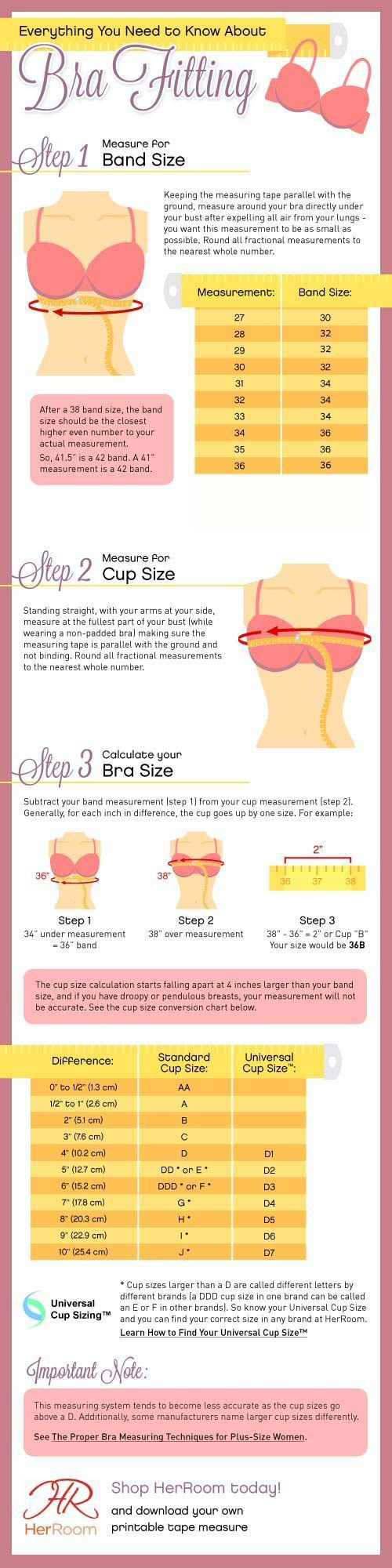 How to Choose the Right Bra for Your Size
