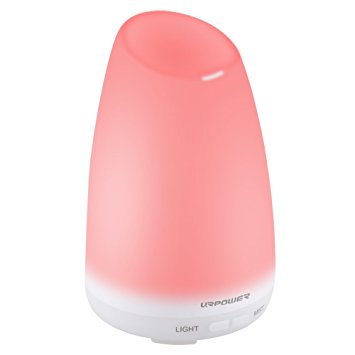 Best Oil Diffusers