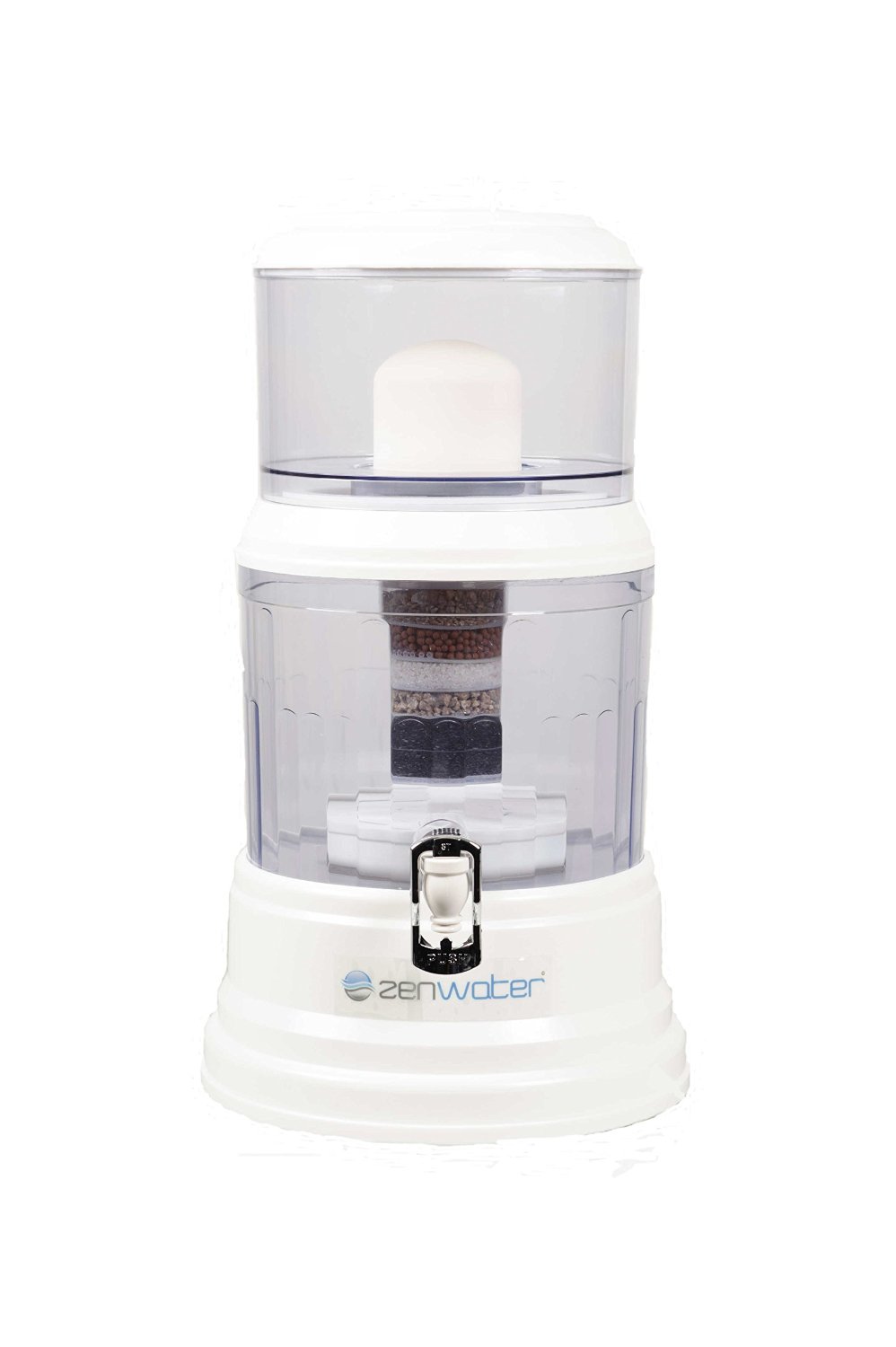 Best Water Filter Systems