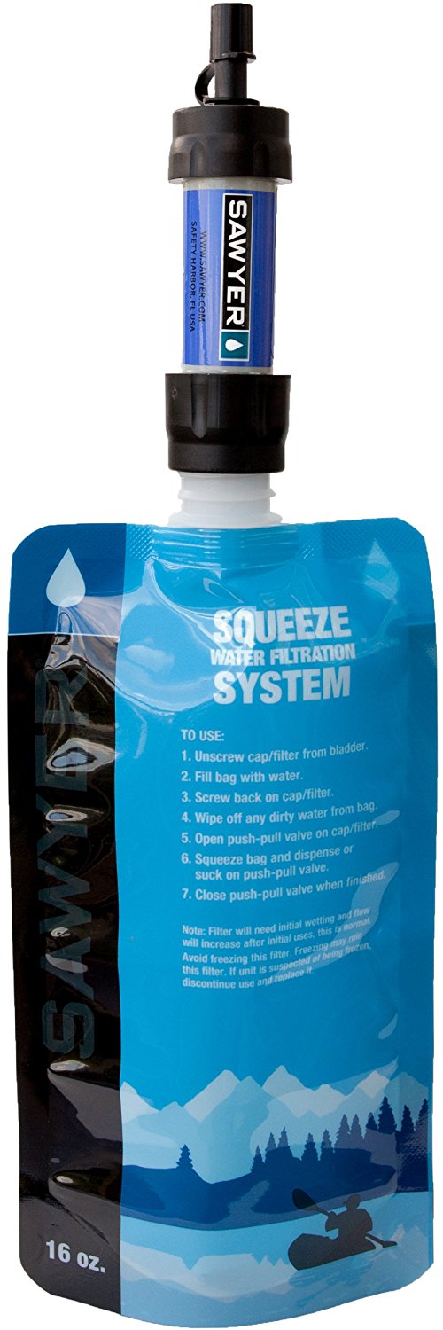 Best Water Filter Systems