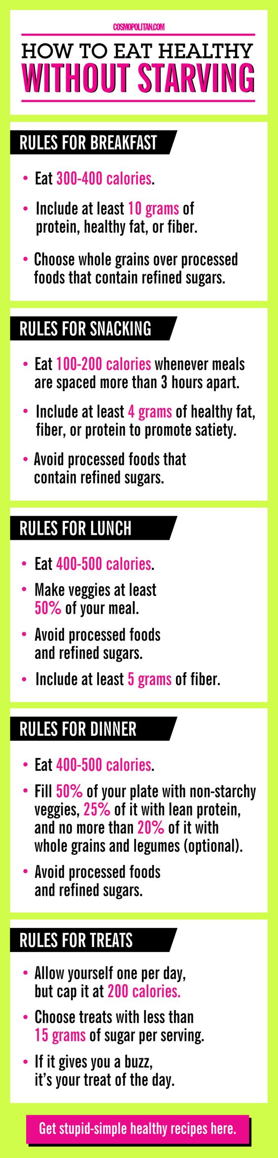 How to Pick a Healthy Weight Loss Diet Plan You Can Live With!