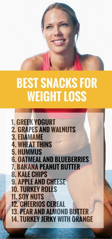 5 Most Effective Weight Loss Programs for Women- U.S. Diet Awards
