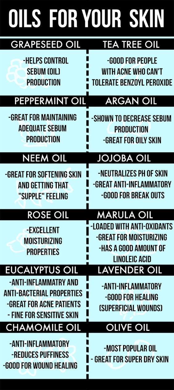 How to Avoid Dry Skin in the Winter