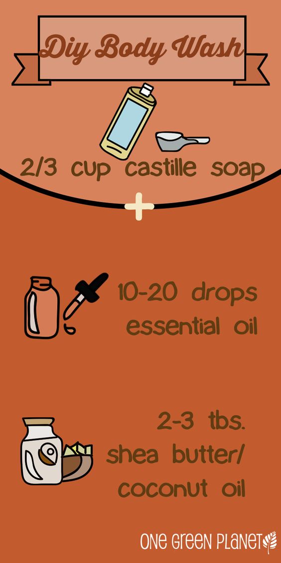 How to Avoid Dry Skin in the Winter