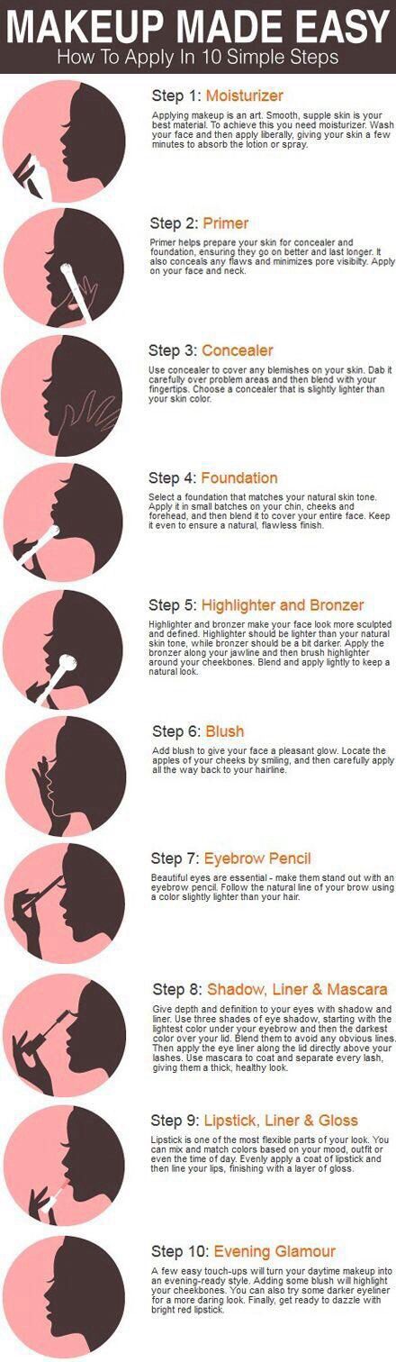 How to Look Great When You Wake Up Late