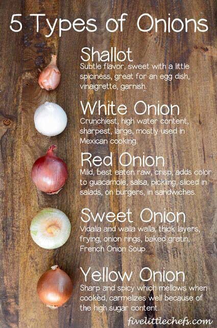 How Onions Can Actually Help Grow Your Hair