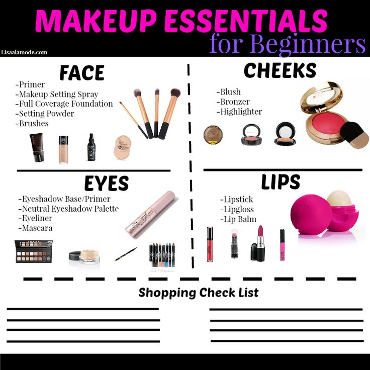 Tips on How to Create a Makeup Collection on a Budget
