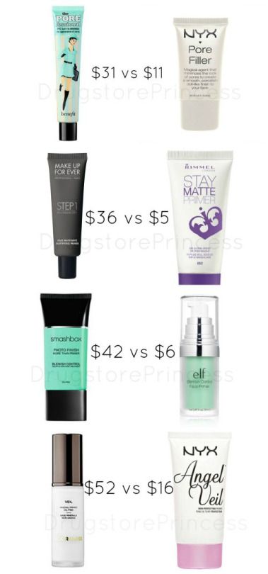 How to Apply Makeup to Dry Skin 