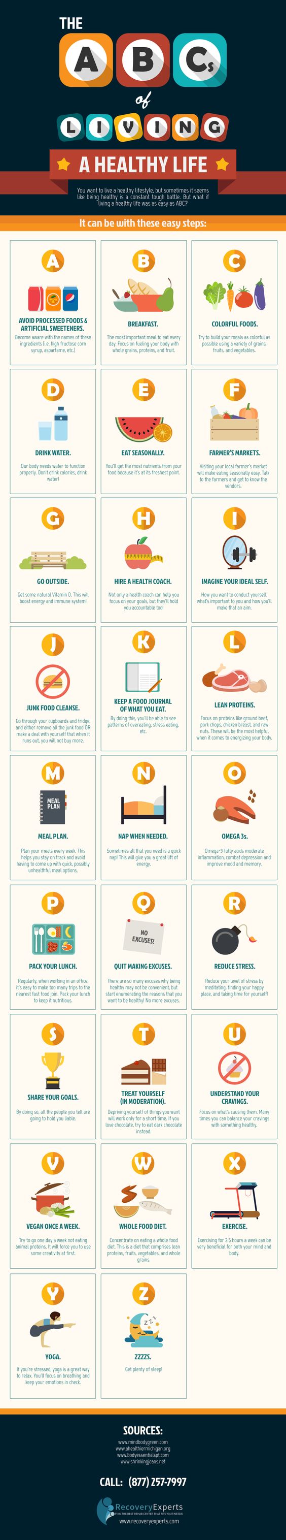 How to Diet Safely and See Results