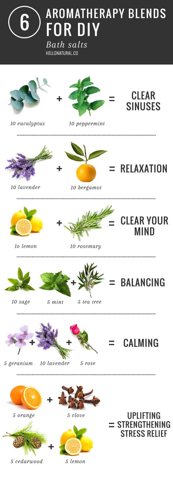 Tips for an Effective De-Stress Bath