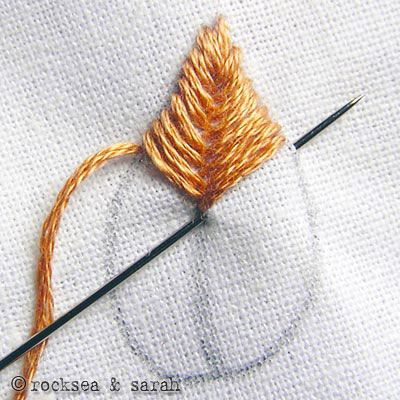 16 Trendy Embroidered Items of Clothing - Embroidery Design Ideas