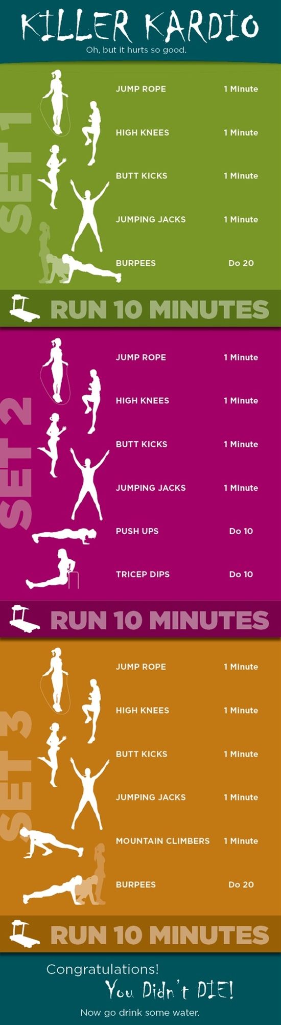 How to Get Better Sleep Every Night