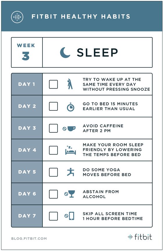 How to Get Better Sleep Every Night