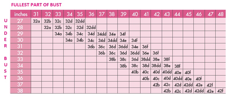 bra size calculator inches How to Measure Bra Size Correctly