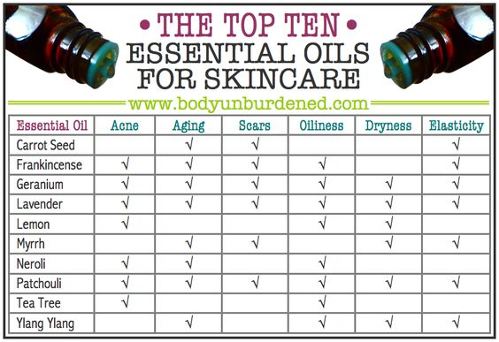 How to Prevent and Get Rid of Broken Facial Capillaries