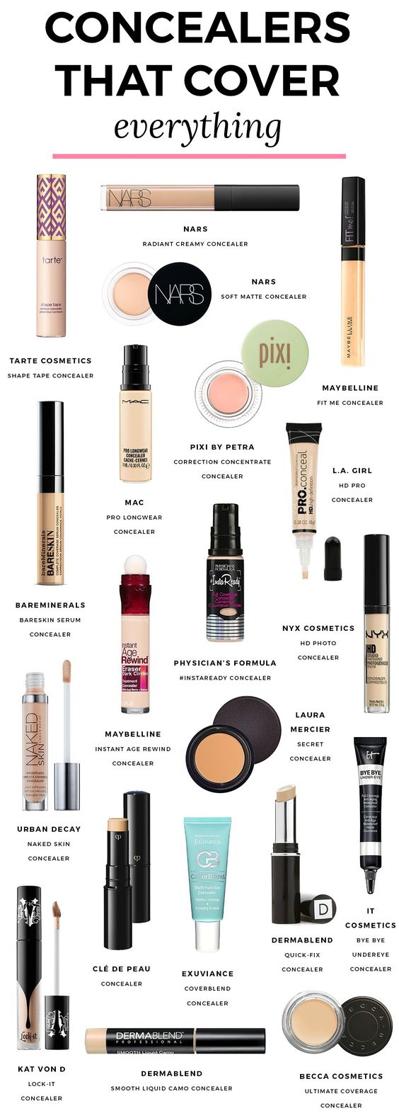 Concealers that cover EVERYTHING. | The best concealers for under eye circles and blemishes in every price range that provide full coverage for dark circles and spots. | Best concealers, best makeup, ride or die makeup, favorite makeup, favorite concealers, concealer for dark circles, beauty secrets, beauty tips, makeup artist favorite concealers, Tarte Shape Tape, NARS Radiant Concealer, Maybelline Fit Me, color correcting concealer, Florida beauty blogger Ashley Brooke Nicholas