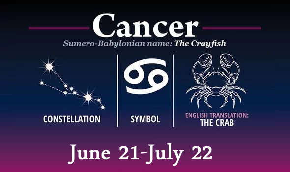 Cancer,-Water-Sign-(June-21-July-22)
