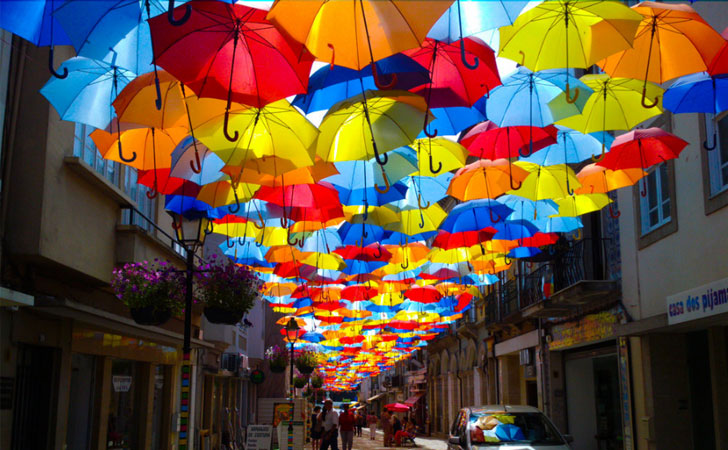 Best Umbrellas