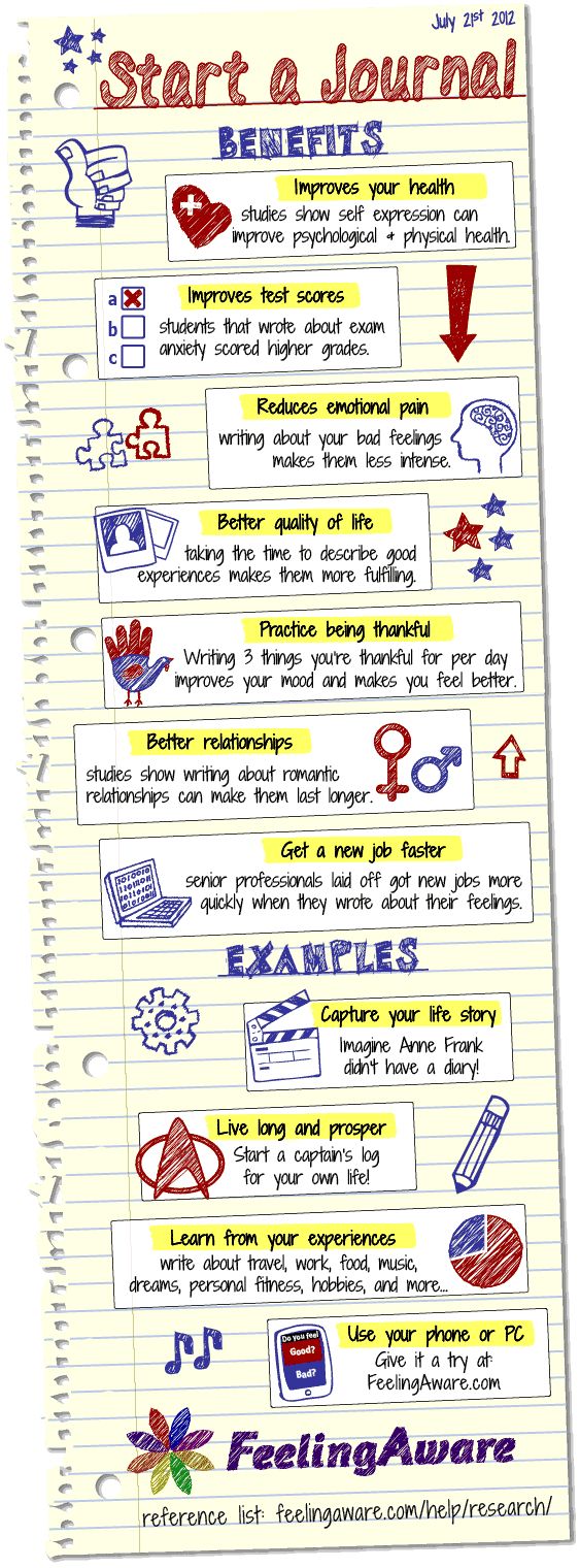 7 Tips to Improve Your Mental Health This Year 7 Tips to Improve Your Mental Health This Year