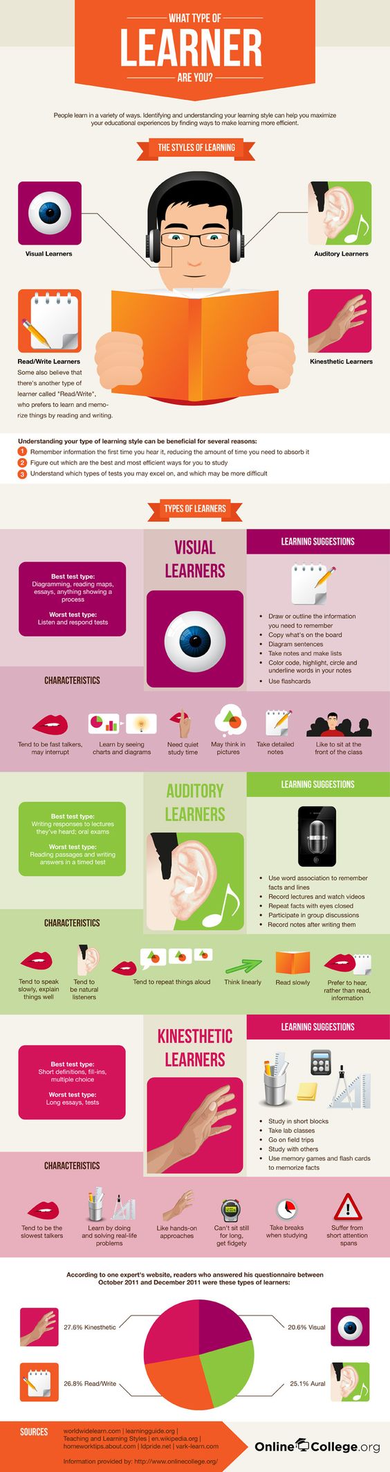 7 Tips to Improve Your Mental Health This Year 7 Tips to Improve Your Mental Health This Year