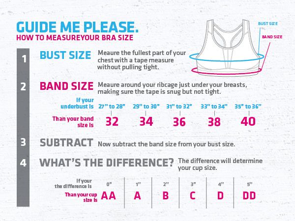 How to Measure Yourself for a Bra Correctly - Her Style Code