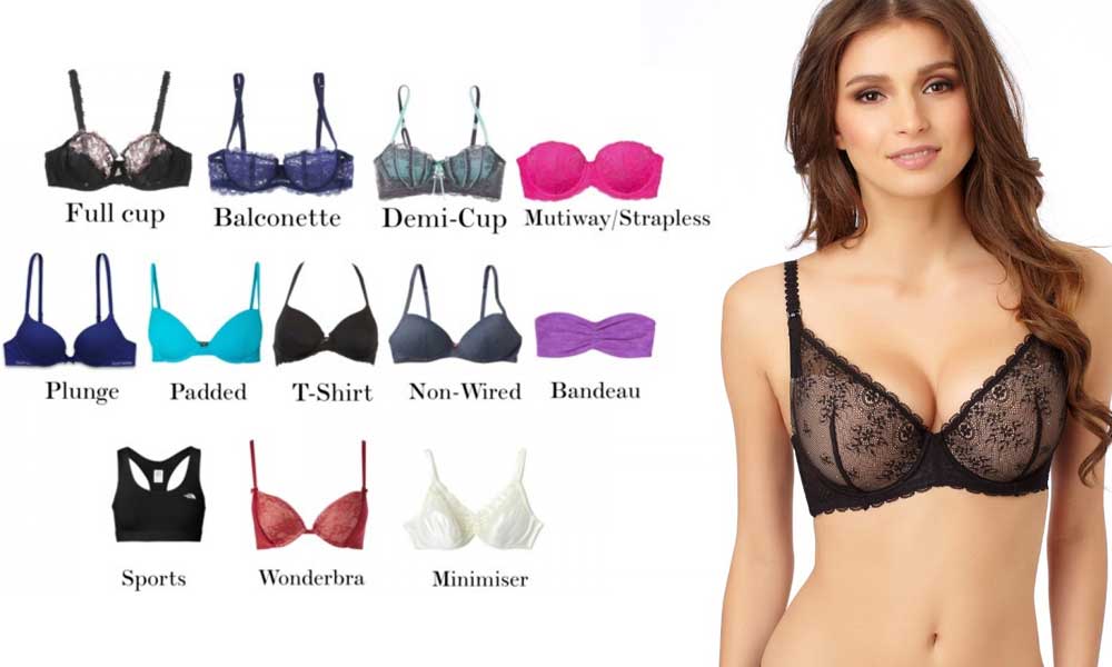 different types of bra with names