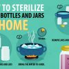 Baby Bottle Sterilizers