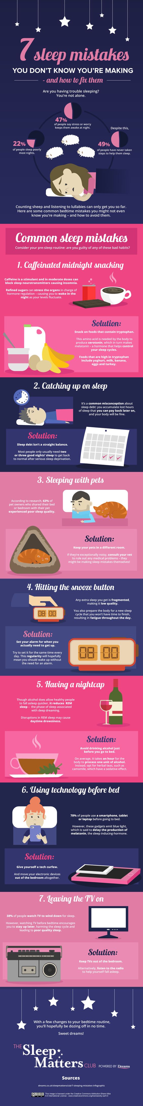 Sleep Mistakes You Don't Know You're Making. Sleep is so important for a #soundmindsoundbody. #sleep #tiptuesday