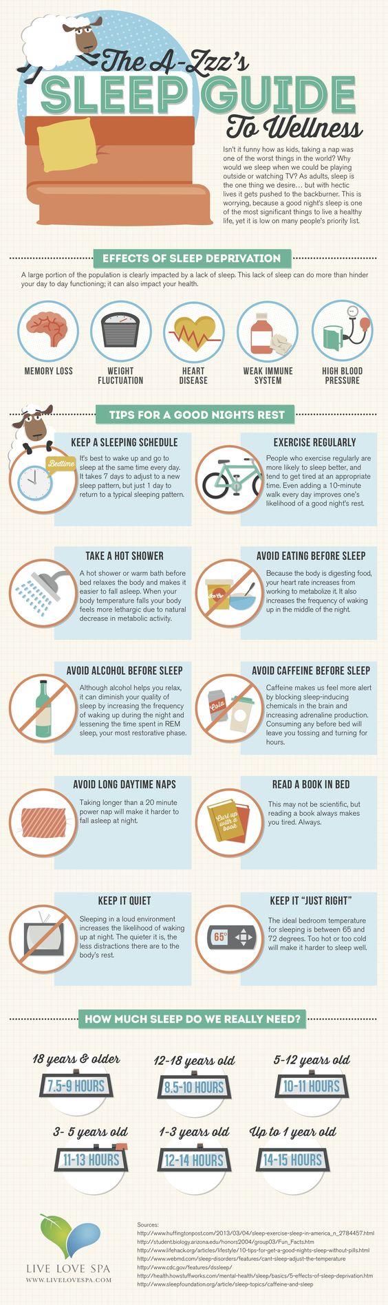 How to Resist Junk Food Cravings
