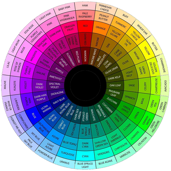 How To Combine Colors In Men's Wardrobe Using Color Wheel - RealMenRealStyle