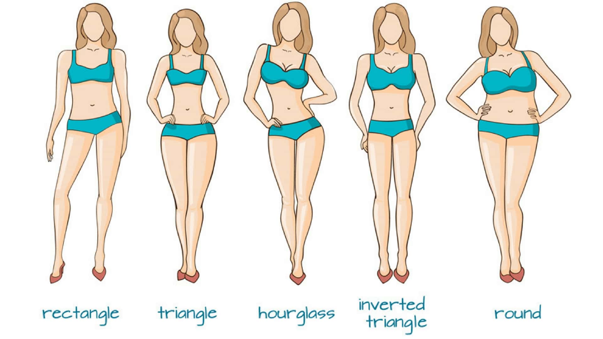 different body types - hourglass, apple, rectangle, triangle, and inverted triangle
