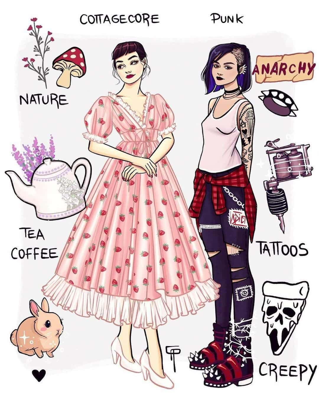 cottage core and punk Top 20 Fashion Trends to Look Forward To for 2023