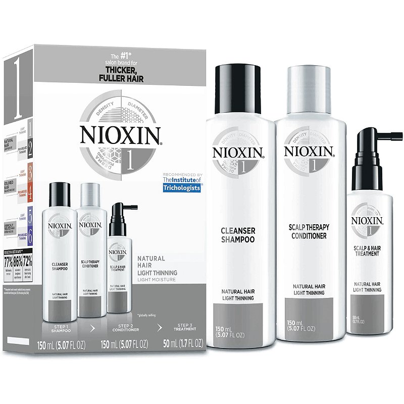 Nioxin System 1 Nioxin System 1 Review: Solutions for Normal to Thin-Looking, Fine Hair