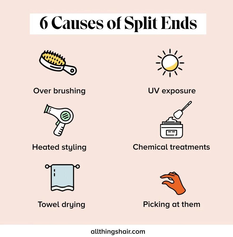 what causes split ends