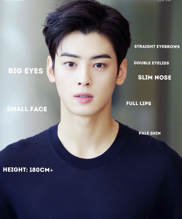 Are Korean Beauty Standards Too Strict? A Complete Guide to Korean ...