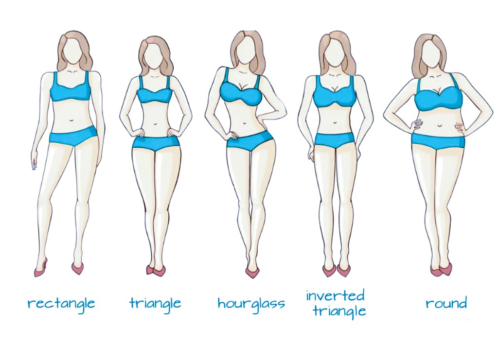 5 Common Female Body Shapes