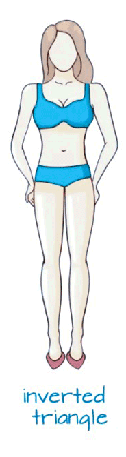 Inverted Triangle Female Body Shape
