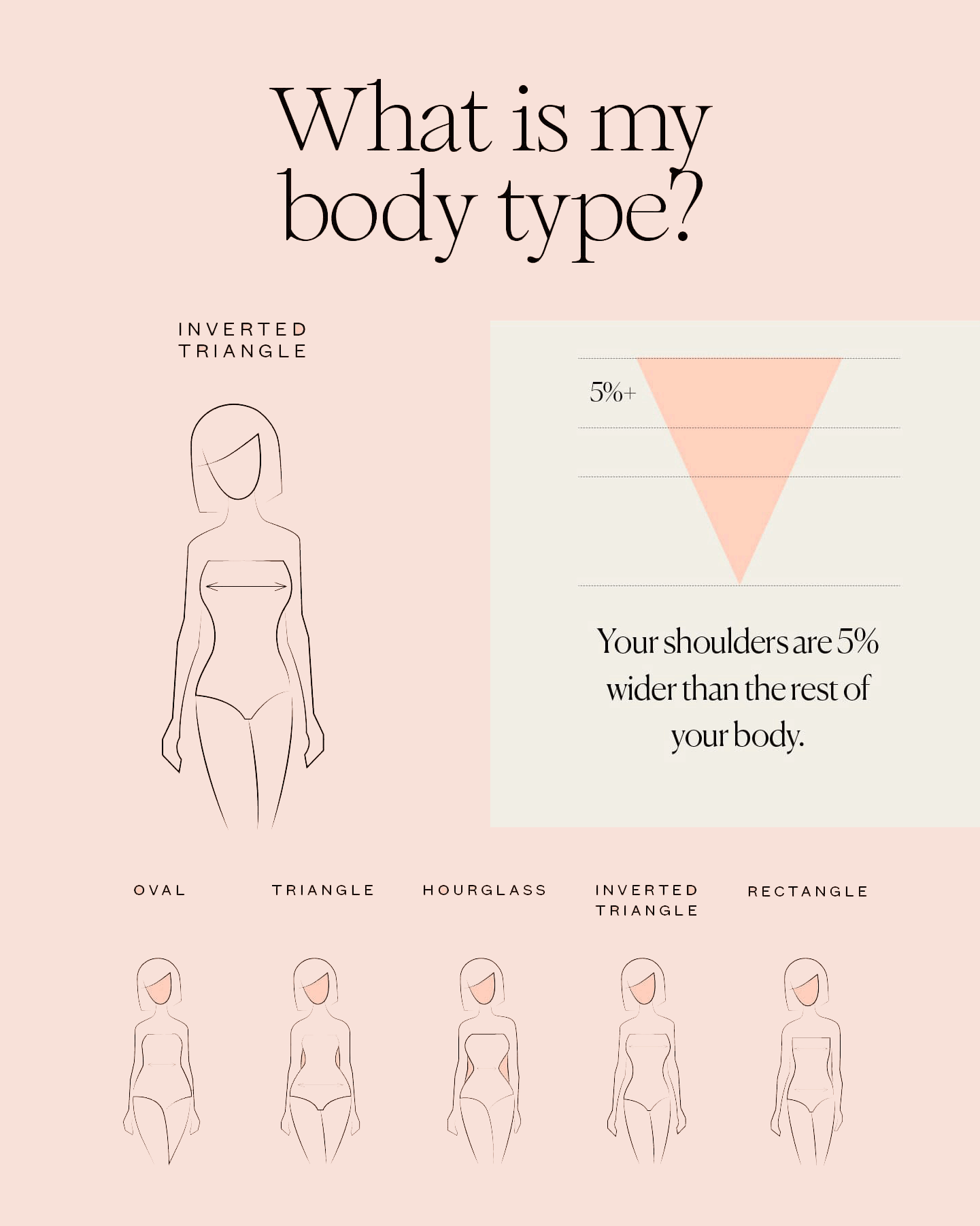 inverted triangle body shape