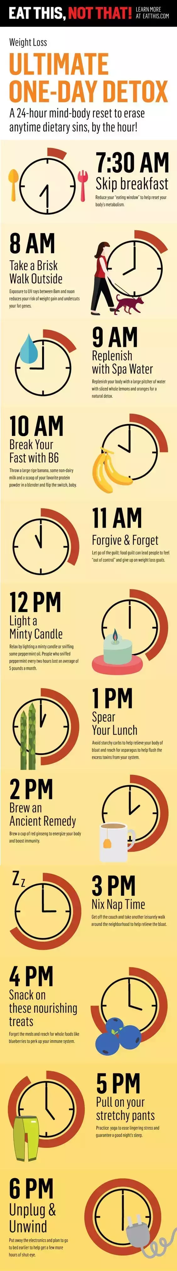 7 Ways to Stay Healthy on Vacation