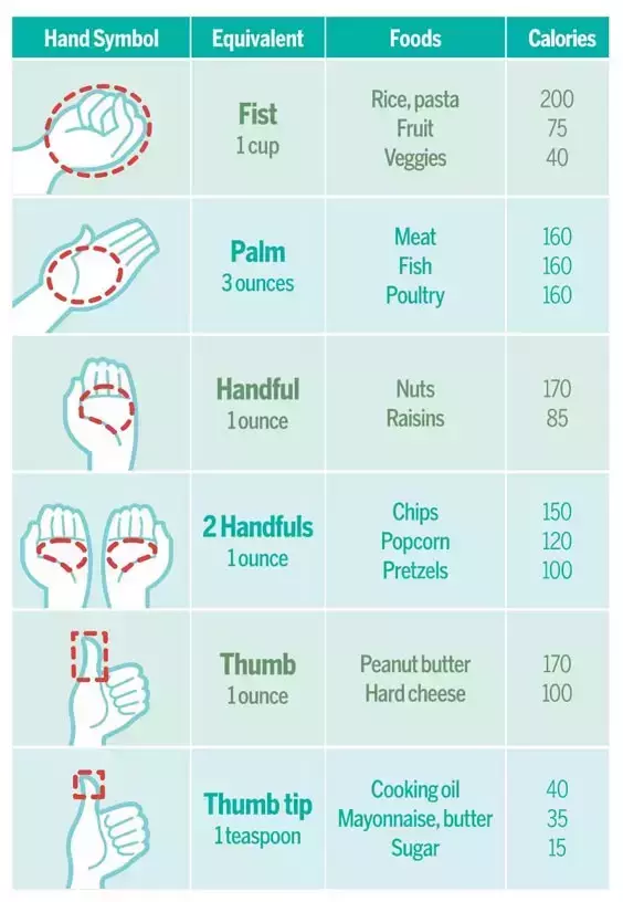 7 Ways to Stay Healthy on Vacation